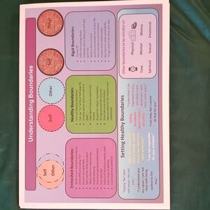 Two Handout Packs  - Understanding Boundaries Bundle